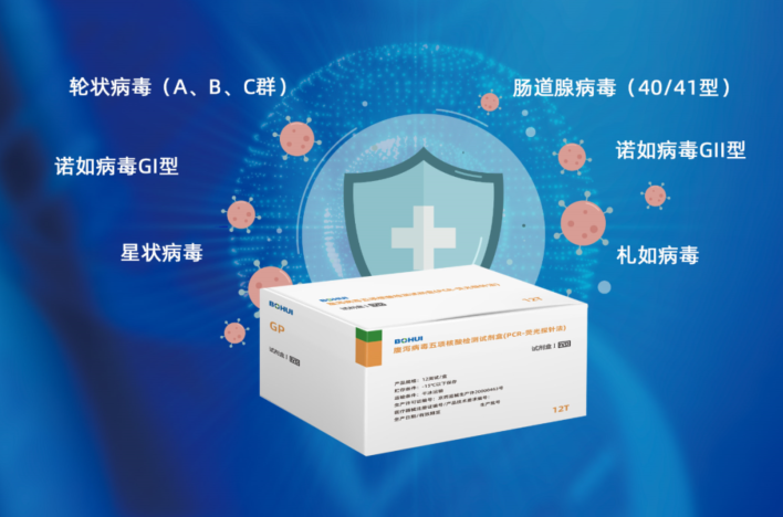 ȫ�¸��ܡ��ޡ�к���ɻ��������Ը�к������������ƻ��������У�